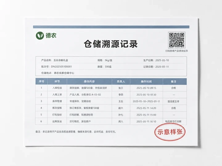 首页资质证书示意图五